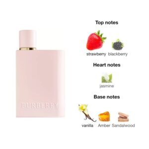 عطر هير اليكسير دي بارفان انتنس _Burberry Her Elixir de Parfum